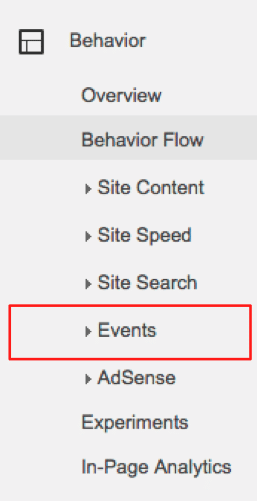 Boast-Google-Analytics