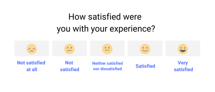 CSAT survey example