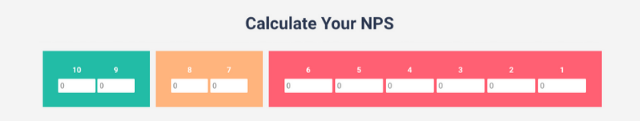 go to NPS calculator page