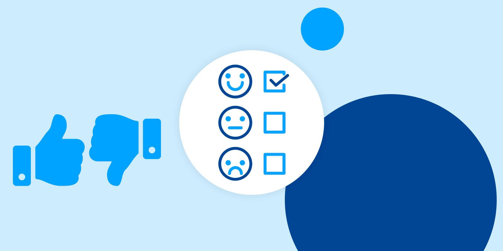 closing customer feedback loop by feedback type