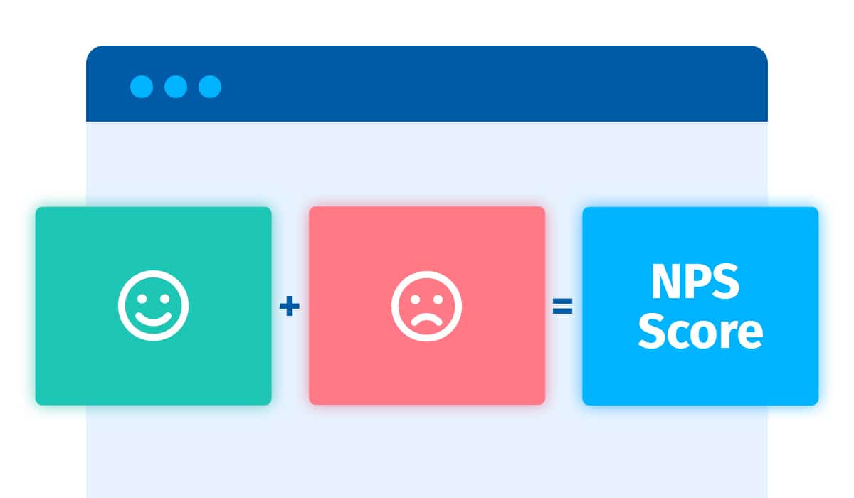 NPS score